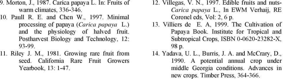 12. Villegas, V. N., 1997. Edible fruits and nuts- Carica papaya L., In EWM Verhaij, RE Coronel eds, Vol: 2, 6 p. 13. Villiers de E. A, 1999. The Cultivation of Papaya Book.