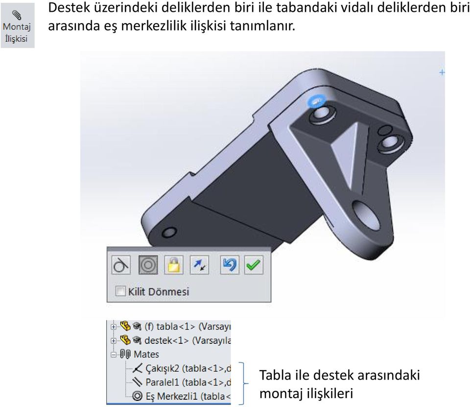 arasında eş merkezlilik ilişkisi