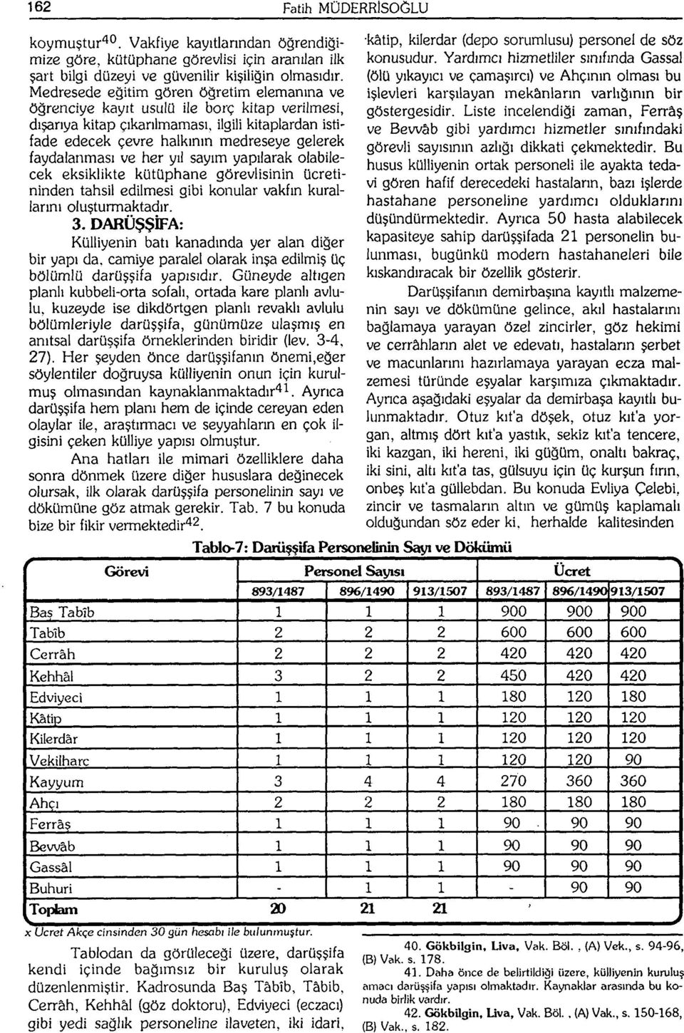 faydalanması ve her yıl sayım yapılarak olabilecek eksiklikte kütüphane görevlisinin ücretininden tahsil edilmesi gibi konular vakfın kurallarını oluşturmaktadır. 3.