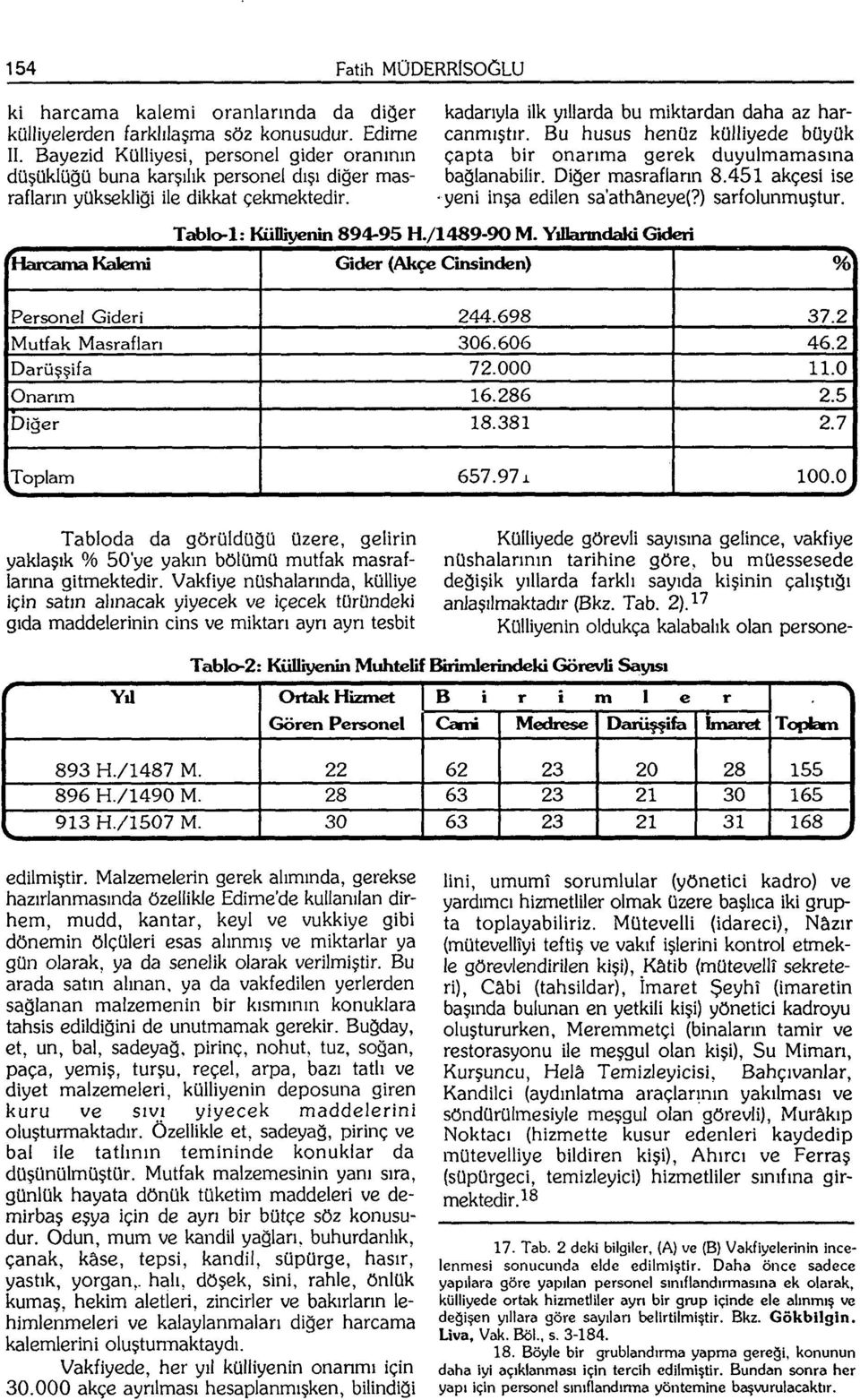 Bu husus henüz külliyede büyük çapta bir onanma gerek duyulmamasına bağlanabilir. Diğer masrafların 8.451 akçesi ise yeni inşa edilen sa'athâneye(?) sarf olunmuştur. T^lo-1: Külliyenin 894-95 H.