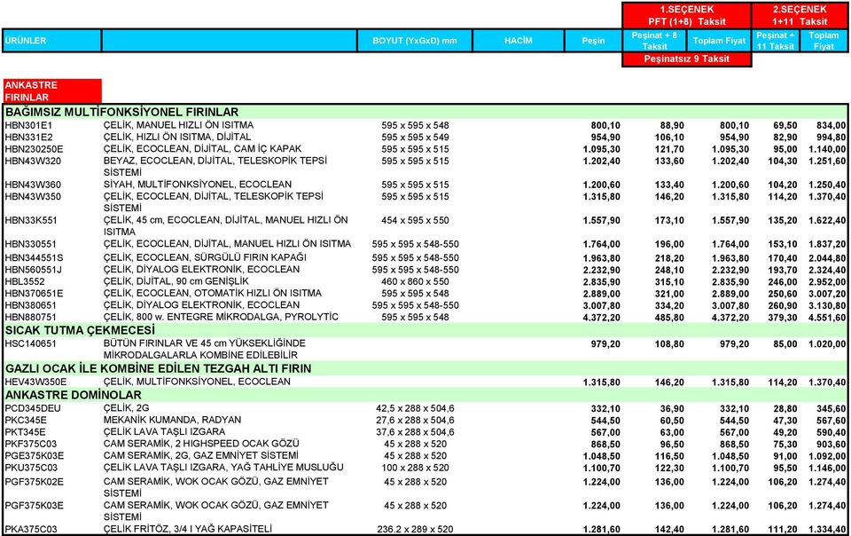 140,00 HBN43W320 BEYAZ, ECOCLEAN, DİJİTAL, TELESKOPİK TEPSİ 595 x 595 x 515 1.202,40 133,60 1.202,40 104,30 1.251,60 SİSTEMİ HBN43W360 SİYAH, MULTİFONKSİYONEL, ECOCLEAN 595 x 595 x 515 1.