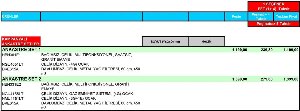 METAL YAĞ FİLTRESİ, 60 cm, 450 m3 ANKASTRE SET 2 1.399,00 279,80 1.