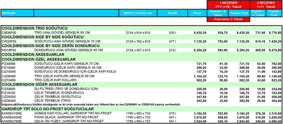 429,20 COOLDIMENSION SIDE BY SIDE DERİN DONDURUCU FIN18P30 DONDURUCU (ANA GÖVDE) GENİŞLİK 45 CM 2134 x 457 x 610 218 l 5.254,20 583,80 5.254,20 455,90 5.