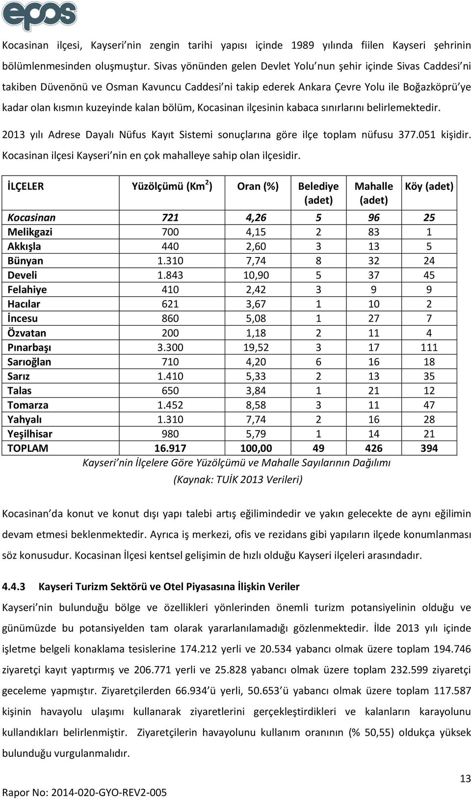 bölüm, Kocasinan ilçesinin kabaca sınırlarını belirlemektedir. 2013 yılı Adrese Dayalı Nüfus Kayıt Sistemi sonuçlarına göre ilçe toplam nüfusu 377.051 kişidir.