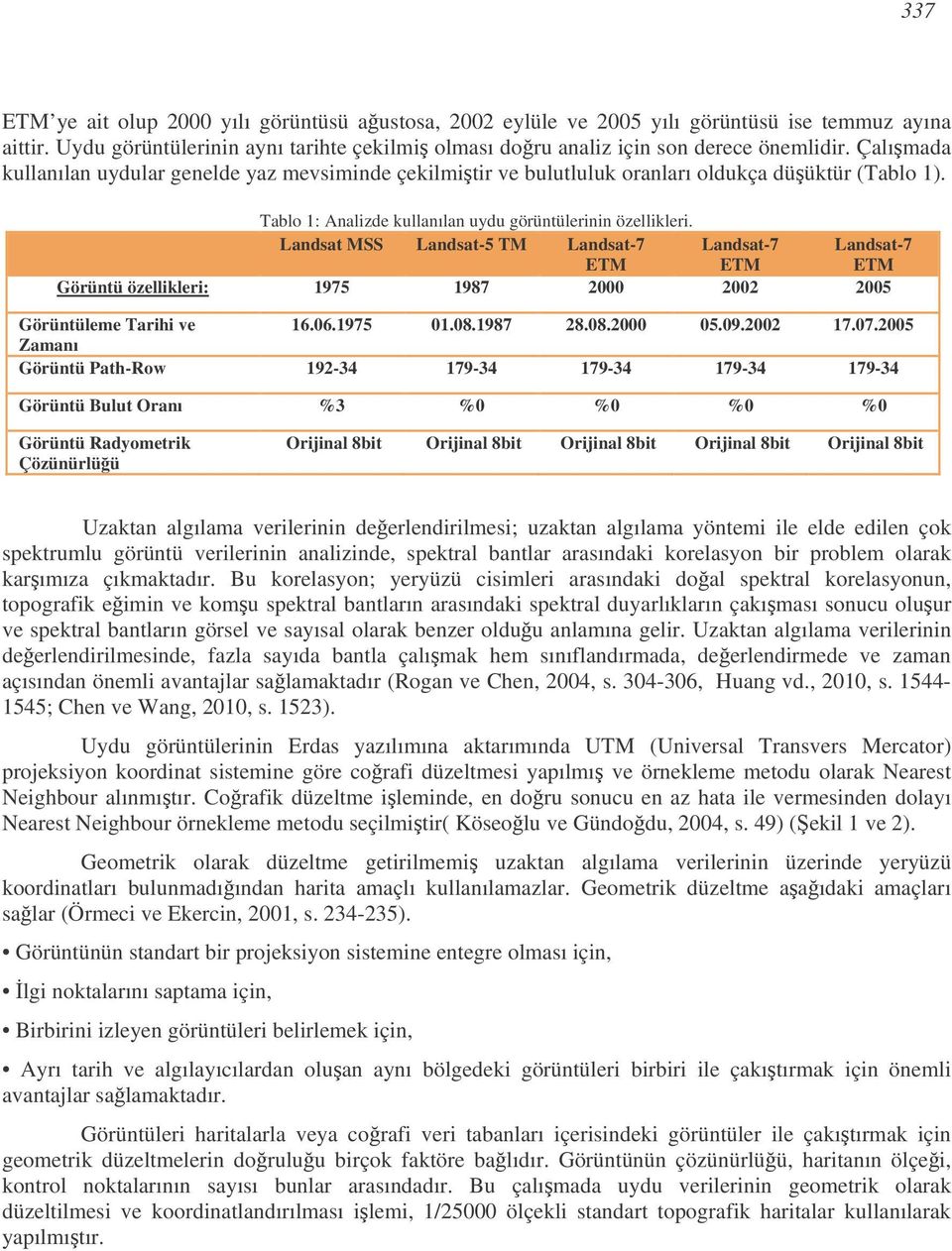 Landsat MSS Landsat-5 TM Landsat-7 ETM Landsat-7 ETM Landsat-7 ETM Görüntü özellikleri: 1975 1987 2000 2002 2005 Görüntüleme Tarihi ve 16.06.1975 01.08.1987 28.08.2000 05.09.2002 17.07.