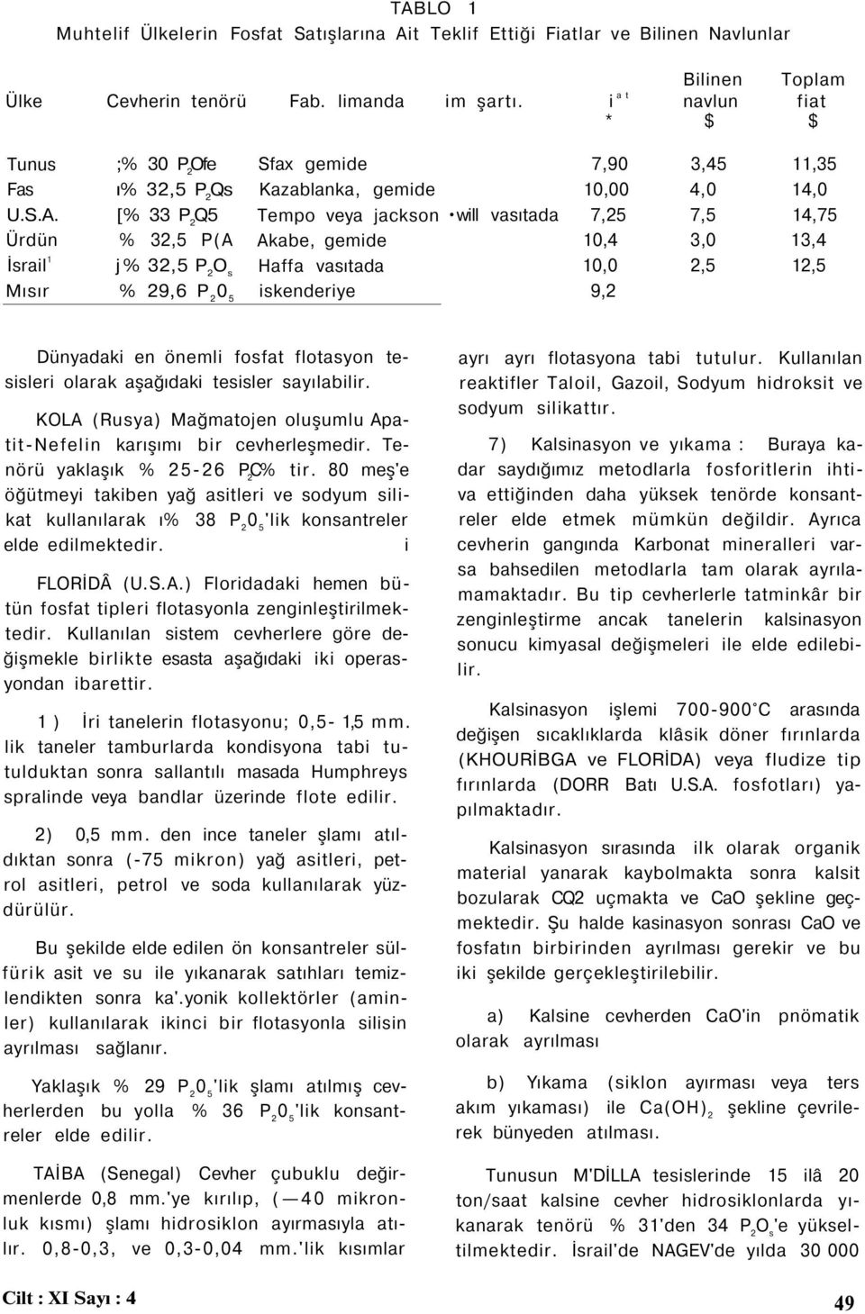 7,90 10,00 7,25 10,4 10,0 9,2 3,45 4,0 7,5 3,0 2,5 11,35 14,0 14,75 13,4 12,5 Dünyadaki en önemli fosfat flotasyon tesisleri olarak aşağıdaki tesisler sayılabilir.