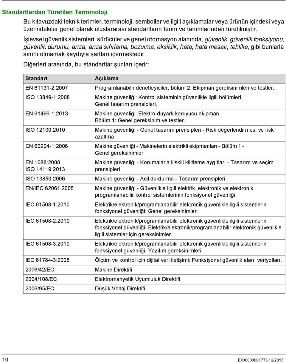 İşlevsel güvenlik sistemleri, sürücüler ve genel otomasyon alanında, güvenlik, güvenlik fonksiyonu, güvenlik durumu, arıza, arıza sıfırlama, bozulma, eksiklik, hata, hata mesajı, tehlike, gibi