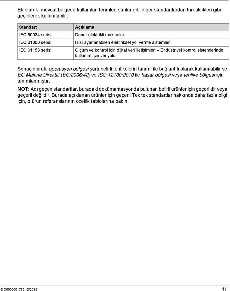 operasyon bölgesi şartı belirli tehlikelerin tanımı ile bağlantılı olarak kullanılabilir ve EC Makine Direktifi (EC/2006/42) ve ISO 12100:2010 ile hasar bölgesi veya tehlike bölgesi için