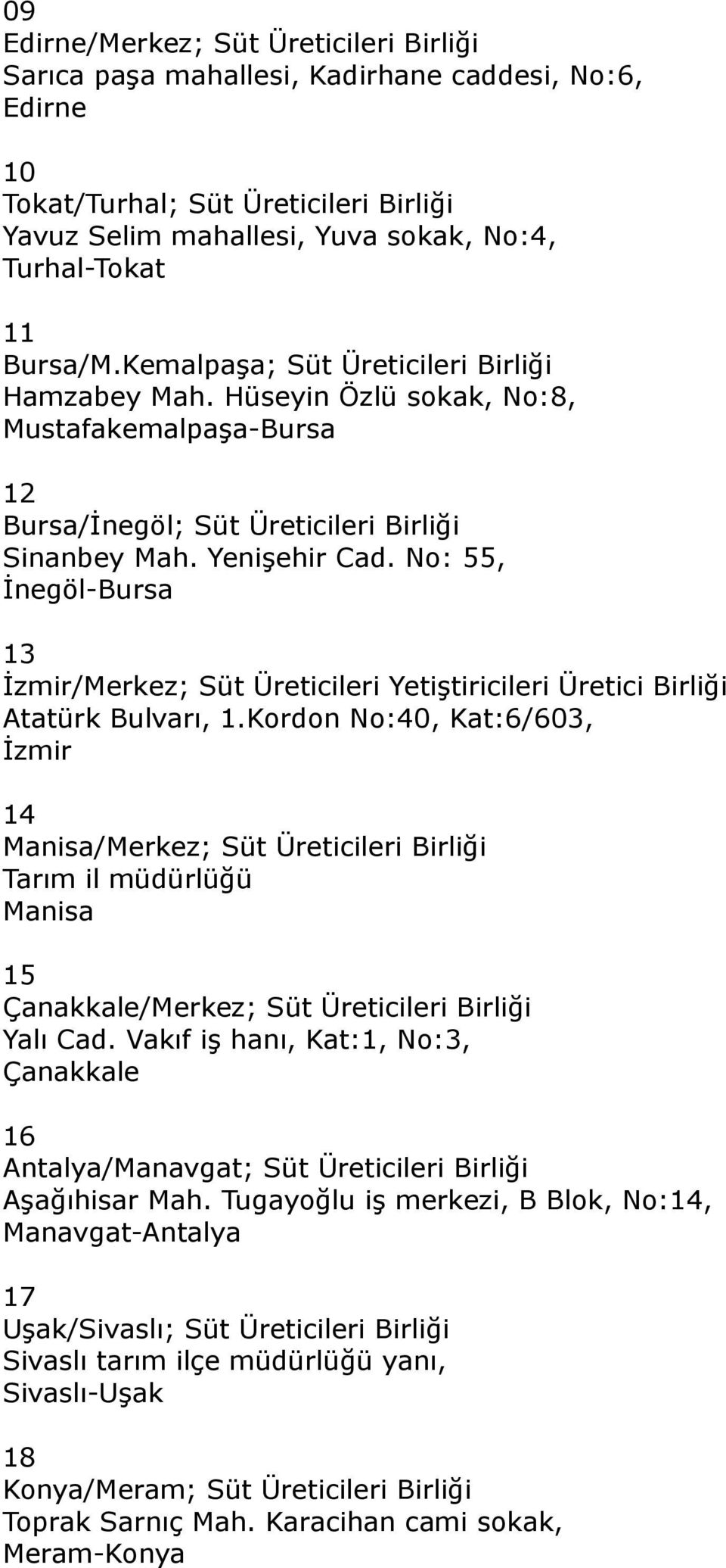 No: 55, İnegöl-Bursa 13 İzmir/Merkez; Süt Üreticileri Yetiştiricileri Üretici Birliği Atatürk Bulvarı, 1.