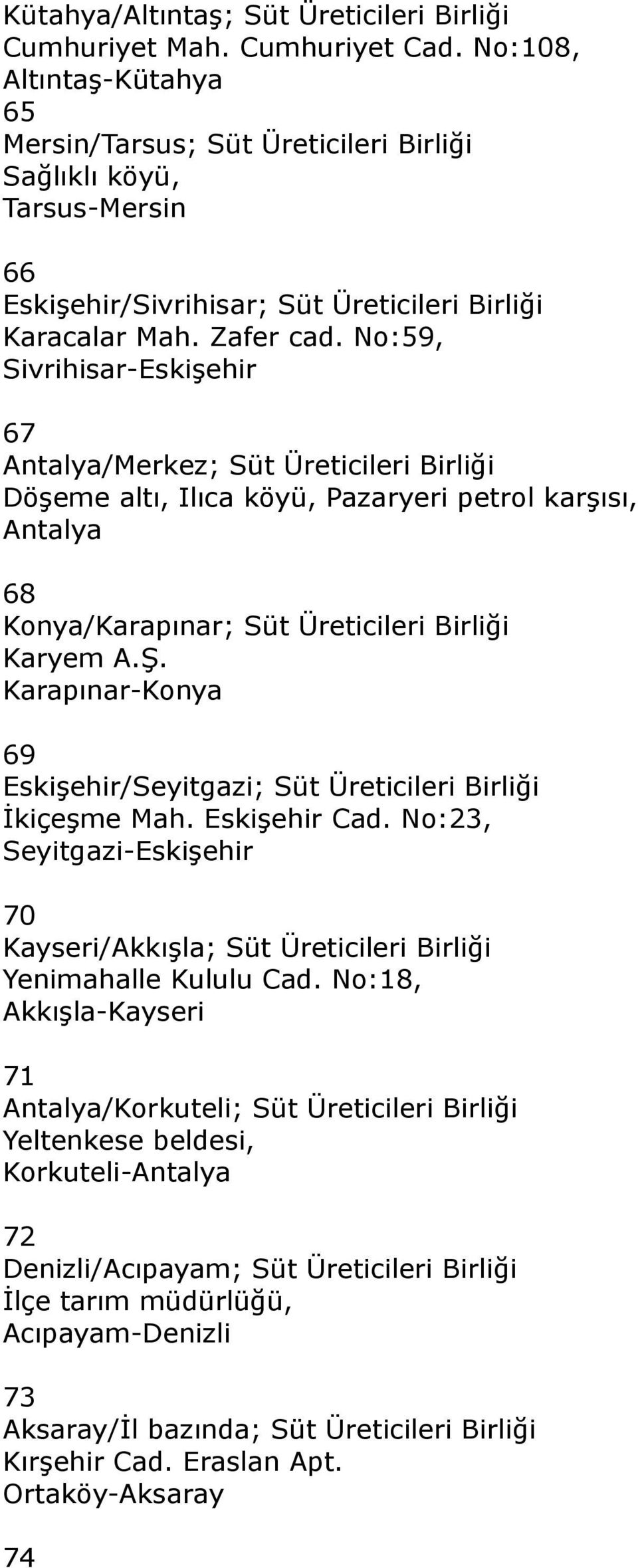 No:59, Sivrihisar-Eskişehir 67 Antalya/Merkez; Süt Üreticileri Birliği Döşeme altı, Ilıca köyü, Pazaryeri petrol karşısı, Antalya 68 Konya/Karapınar; Süt Üreticileri Birliği Karyem A.Ş.