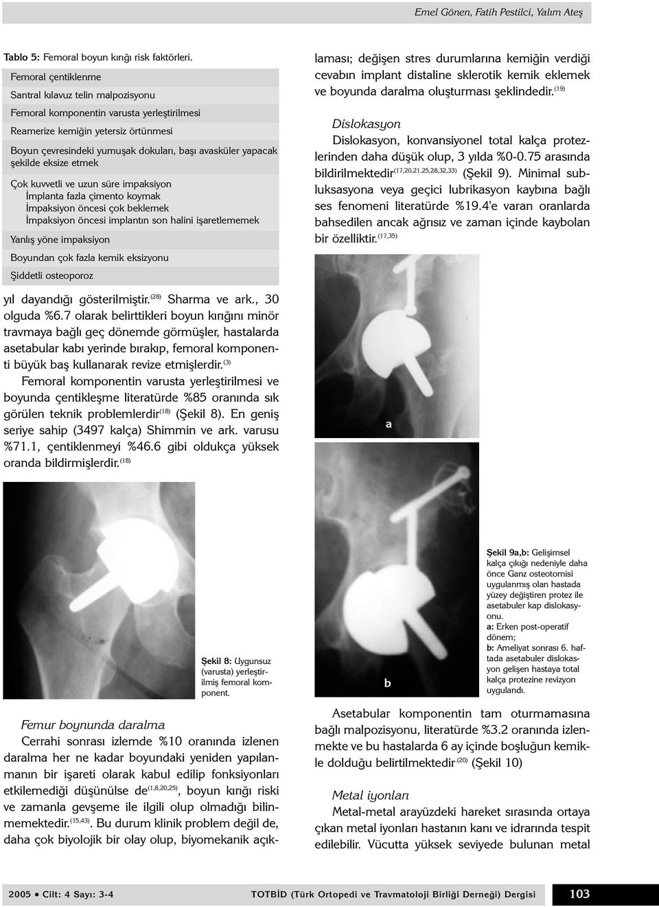 þekilde eksize etmek Çok kuvvetli ve uzun süre impaksiyon Ýmplanta fazla çimento koymak Ýmpaksiyon öncesi çok beklemek Ýmpaksiyon öncesi implantýn son halini iþaretlememek Yanlýþ yöne impaksiyon