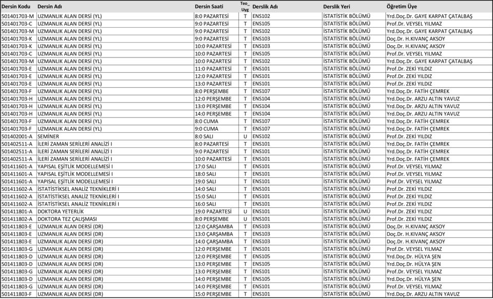 KIVANÇ AKSOY 501401703-K UZMANLIK ALAN DERSİ (YL) 10:0 PAZARTESİ T ENS103 İSTATİSTİK BÖLÜMÜ Doç.Dr. H.KIVANÇ AKSOY 501401703-C UZMANLIK ALAN DERSİ (YL) 10:0 PAZARTESİ T ENS105 İSTATİSTİK BÖLÜMÜ Prof.