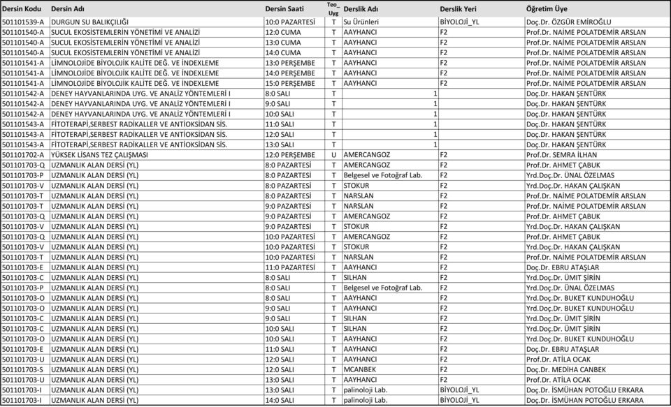 VE İNDEXLEME 13:0 PERŞEMBE T AAYHANCI F2 Prof.Dr. NAİME POLATDEMİR ARSLAN 501101541-A LİMNOLOJİDE BİYOLOJİK KALİTE DEĞ. VE İNDEXLEME 14:0 PERŞEMBE T AAYHANCI F2 Prof.Dr. NAİME POLATDEMİR ARSLAN 501101541-A LİMNOLOJİDE BİYOLOJİK KALİTE DEĞ. VE İNDEXLEME 15:0 PERŞEMBE T AAYHANCI F2 Prof.