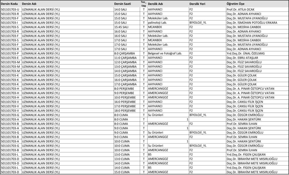 Dr. MEDİHA CANBEK 501101703-R UZMANLIK ALAN DERSİ (YL) 16:0 SALI T AAYHANCI F2 Doç.Dr. ADNAN AYHANCI 501101703-F UZMANLIK ALAN DERSİ (YL) 16:0 SALI T Moleküler Lab. F2 Doç.Dr. MUSTAFA UYANOĞLU 501101703-S UZMANLIK ALAN DERSİ (YL) 17:0 SALI T MCANBEK F2 Doç.