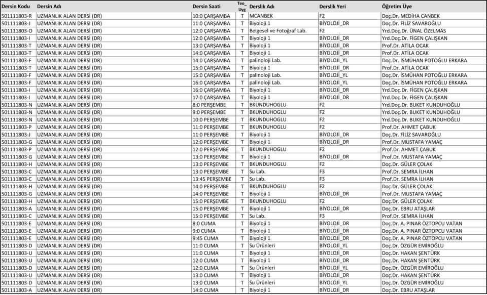 Dr. ATİLA OCAK 501111803-T UZMANLIK ALAN DERSİ (DR) 14:0 ÇARŞAMBA T Biyoloji 1 BİYOLOJİ_DR Prof.Dr. ATİLA OCAK 501111803-F UZMANLIK ALAN DERSİ (DR) 14:0 ÇARŞAMBA T palinoloji Lab. BİYOLOJİ_YL Doç.Dr. İSMÜHAN POTOĞLU ERKARA 501111803-T UZMANLIK ALAN DERSİ (DR) 15:0 ÇARŞAMBA T Biyoloji 1 BİYOLOJİ_DR Prof.