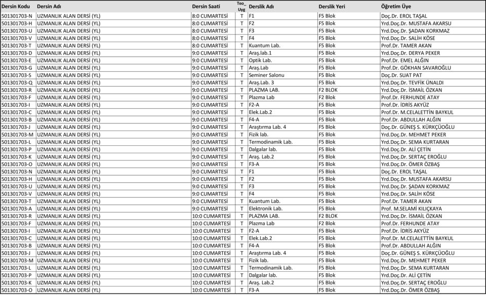 lab.1 F5 Blok Yrd.Doç.Dr. DERYA PEKER 501301703-E UZMANLIK ALAN DERSİ (YL) 9:0 CUMARTESİ T Optik Lab. F5 Blok Prof.Dr. EMEL ALĞIN 501301703-G UZMANLIK ALAN DERSİ (YL) 9:0 CUMARTESİ T Araş.