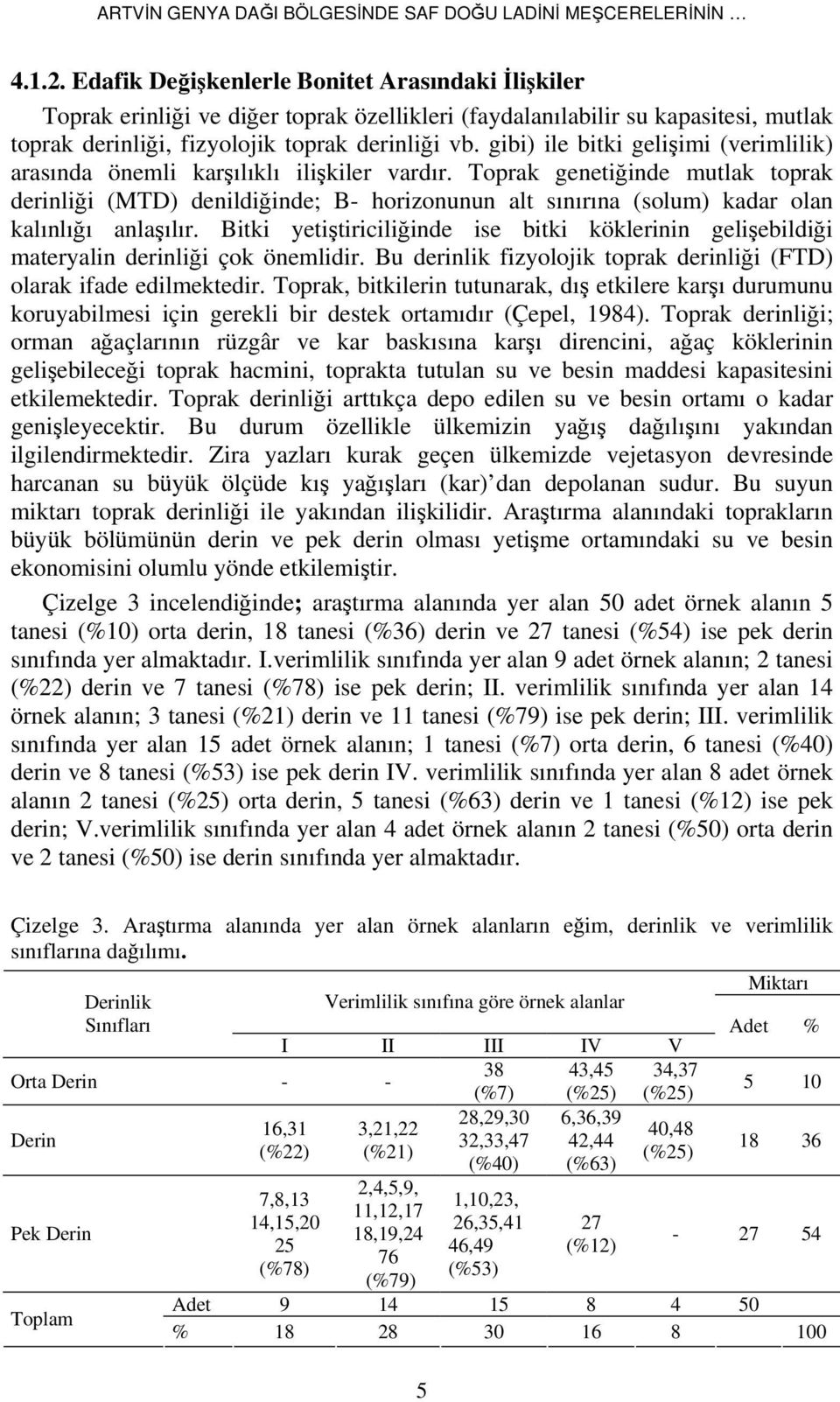 gibi) ile bitki gelişimi (verimlilik) arasında önemli karşılıklı ilişkiler vardır.