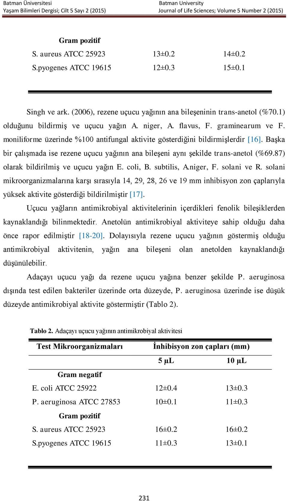 Başka bir çalışmada ise rezene uçucu yağının ana bileşeni aynı şekilde trans-anetol (%69.87) olarak bildirilmiş ve uçucu yağın E. coli, B. subtilis, A.niger, F. solani ve R.