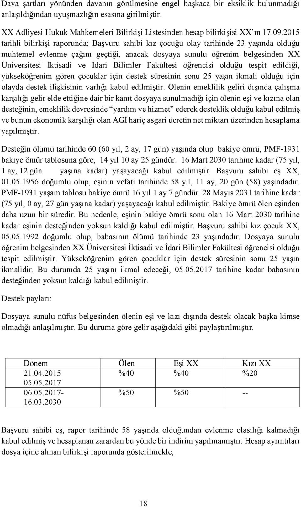 2015 tarihli bilirkişi raporunda; Başvuru sahibi kız çocuğu olay tarihinde 23 yaşında olduğu muhtemel evlenme çağını geçtiği, anacak dosyaya sunulu öğrenim belgesinden XX Üniversitesi İktisadi ve