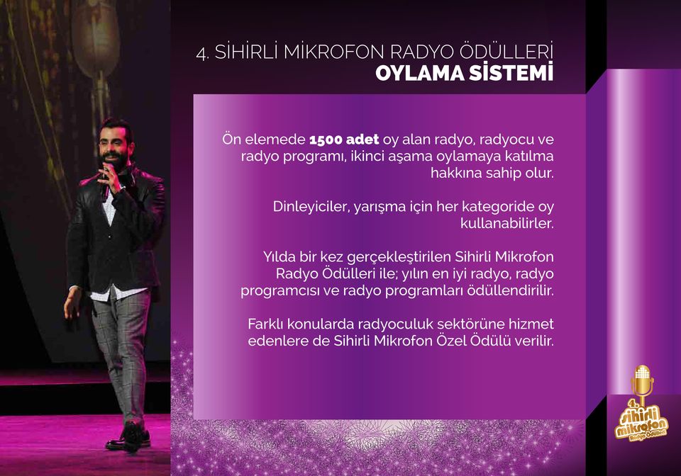 Yılda bir kez gerçekleştirilen Sihirli Mikrofon Radyo Ödülleri ile; yılın en iyi radyo, radyo programcısı ve radyo