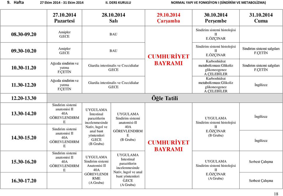 20 Amipler Ağızda sindirim ve yutma Ağızda sindirim ve yutma Giardia intestinalis ve Coccidialar Giardia intestinalis ve Coccidialar CUMHURİYET BAYRAMI 13.30-14.