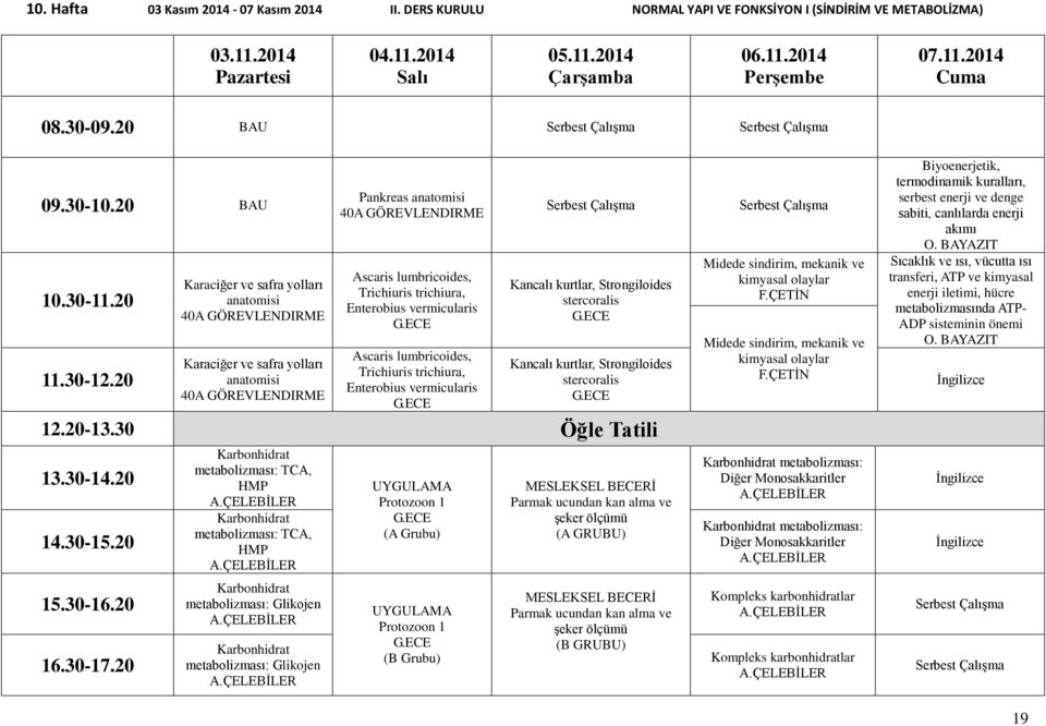 trichiura, Enterobius vermicularis Kancalı kurtlar, Strongiloides stercoralis Kancalı kurtlar, Strongiloides stercoralis 13.30-14.20 15.30-16.20 16.30-17.