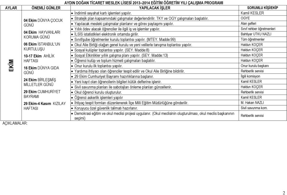 Sınıf rehber öğretmenleri 04 Ekim HAYVANLARI İLSİS istatistikleri elektronik ortamda girilir. KORUMA Sınıf/şube öğretmenler kurulu toplantısı yapılır. (MTEY.