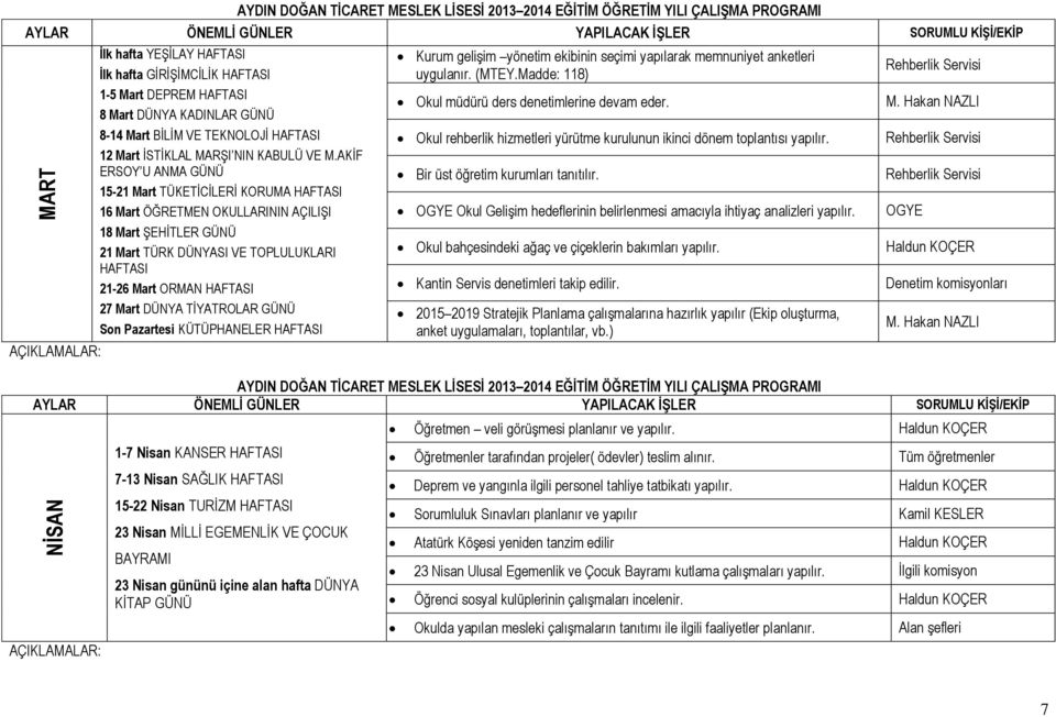 KÜTÜPHANELER Kurum gelişim yönetim ekibinin seçimi yapılarak memnuniyet anketleri uygulanır. (MTEY.Madde: 118) Okul müdürü ders denetimlerine devam eder.