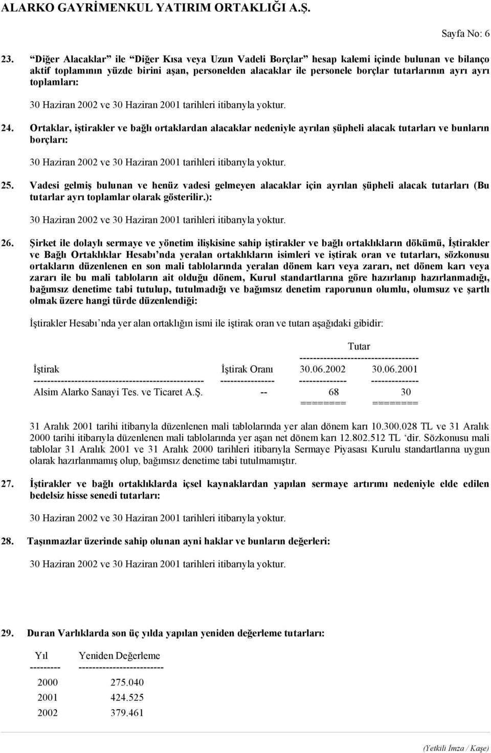 toplamları: 24. Ortaklar, iştirakler ve bağlı ortaklardan alacaklar nedeniyle ayrılan şüpheli alacak tutarları ve bunların borçları: 25.