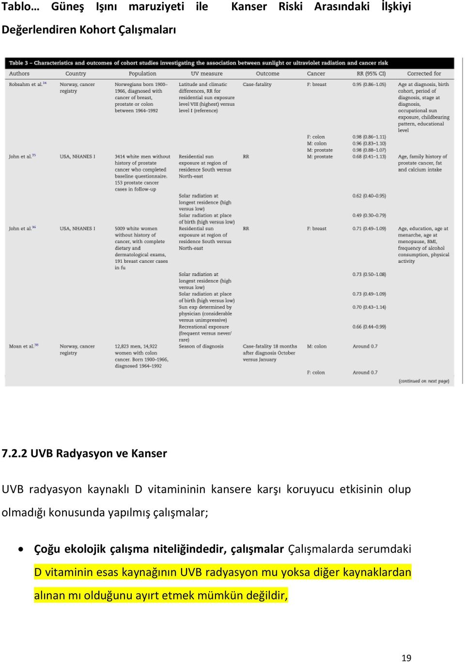 olmadığı konusunda yapılmış çalışmalar; Çoğu ekolojik çalışma niteliğindedir, çalışmalar Çalışmalarda