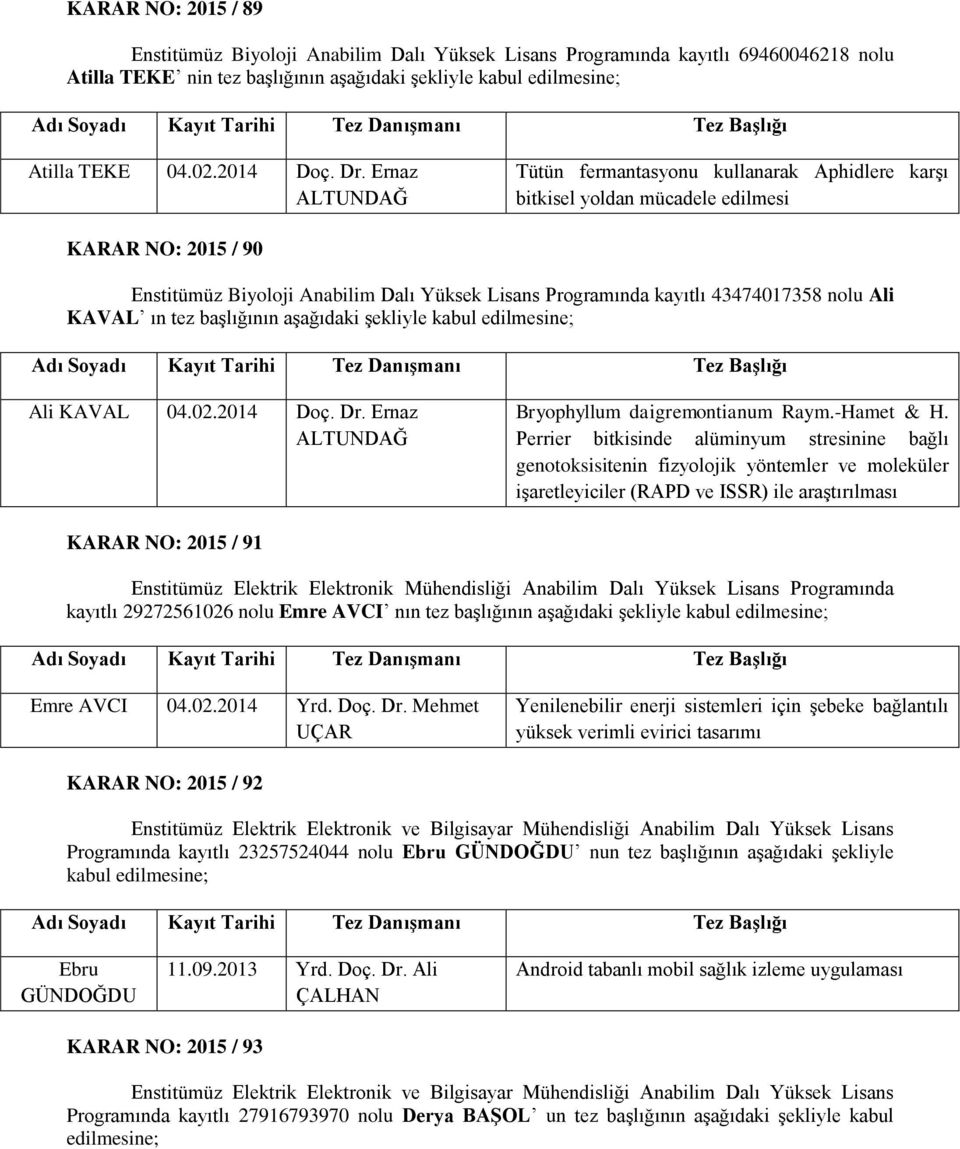 Ernaz ALTUNDAĞ Tütün fermantasyonu kullanarak Aphidlere karşı bitkisel yoldan mücadele edilmesi KARAR NO: 2015 / 90 Enstitümüz Biyoloji Anabilim Dalı Yüksek Lisans Programında kayıtlı 43474017358