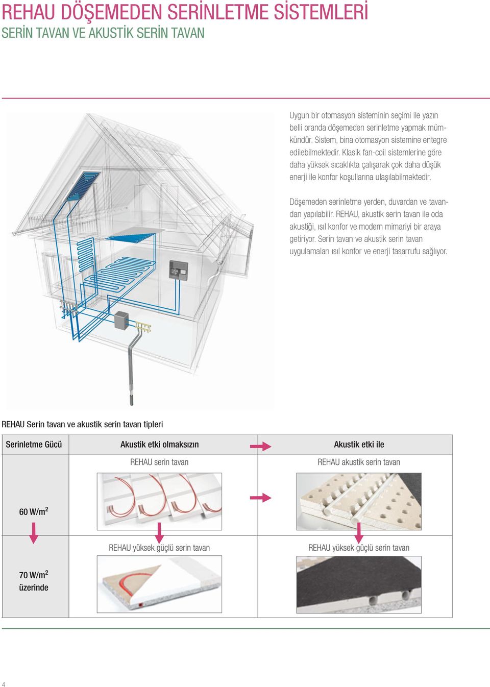 Klasik fan-coil sistemlerine göre daha yüksek sıcaklıkta çalışarak çok daha düşük enerji ile konfor koşullarına ulaşılabilmektedir.