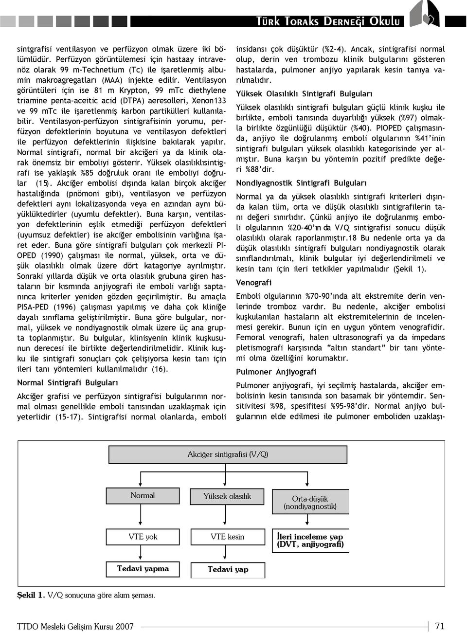 Ventilasyon görüntüleri için ise 81 m Krypton, 99 mtc diethylene triamine penta-aceitic acid (DTPA) aeresolleri, Xenon133 ve 99 mtc ile iflaretlenmifl karbon partikülleri kullan labilir.