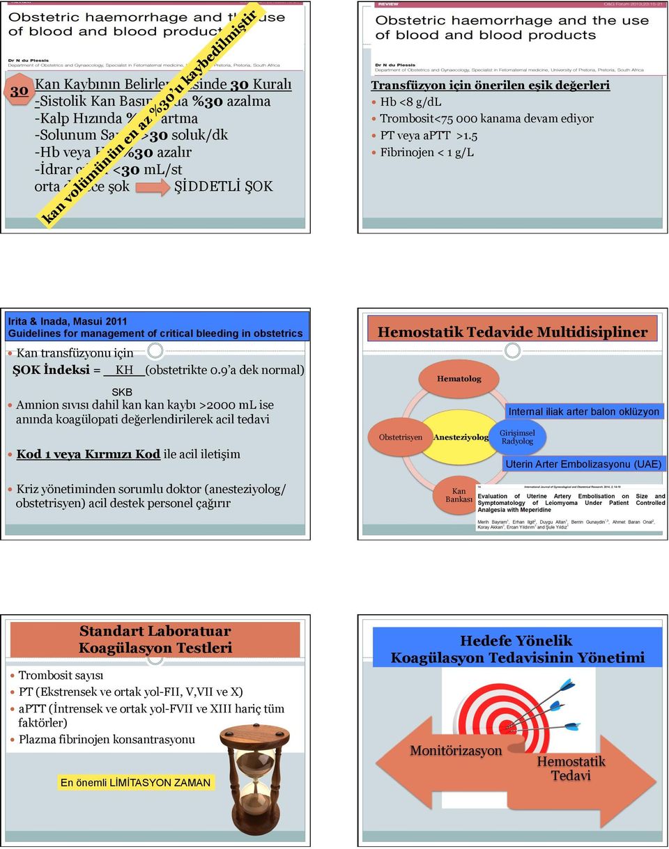 %30 azalır -İdrar çıkışı <30 ml/st orta derece şok ŞİDDETLİ ŞOK Irita & Inada, Masui 2011 Guidelines for management of critical bleeding in obstetrics Hemostatik Tedavide Multidisipliner Kan