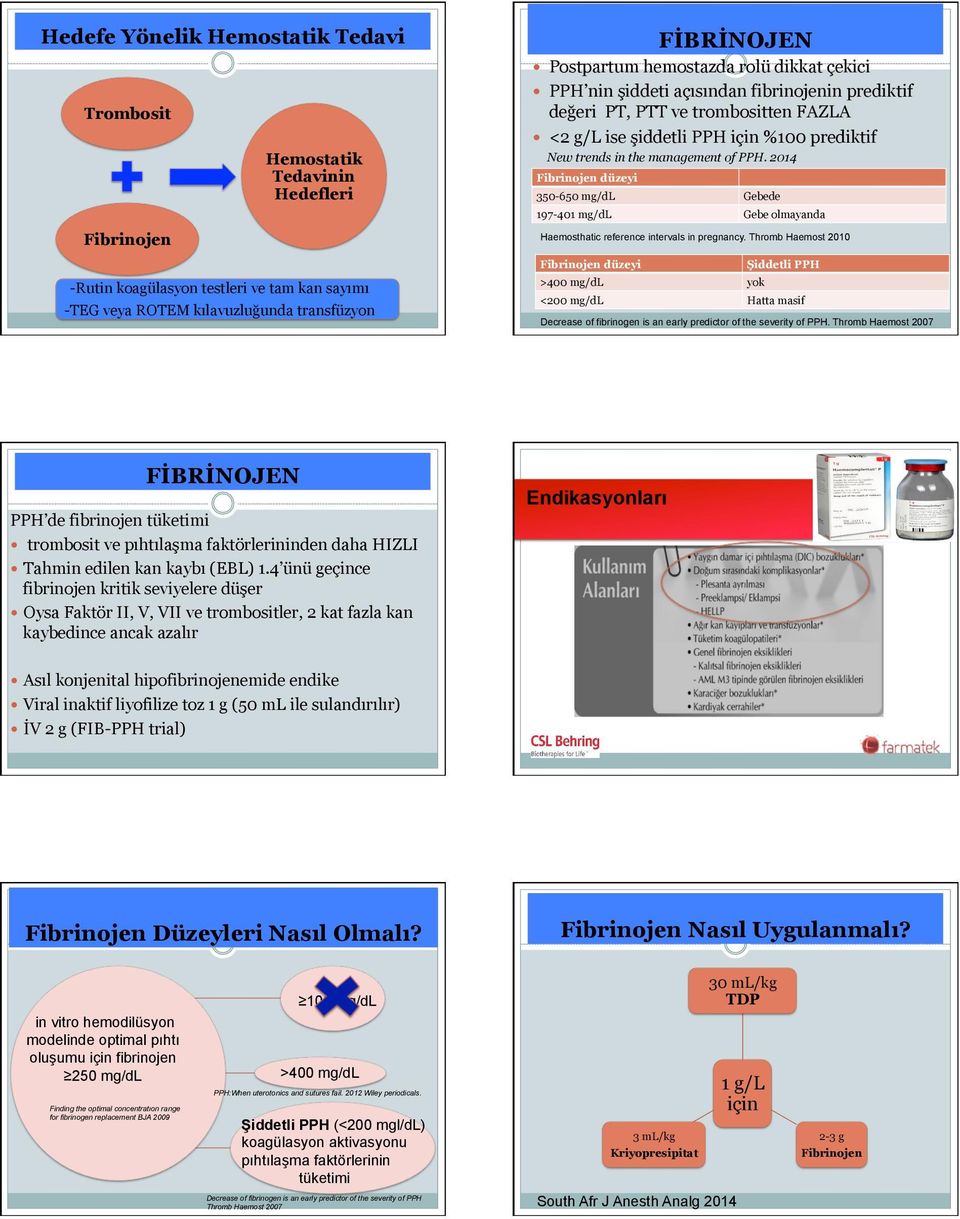 2014 Fibrinojen düzeyi 350-650 mg/dl Gebede 197-401 mg/dl Gebe olmayanda Haemosthatic reference intervals in pregnancy.