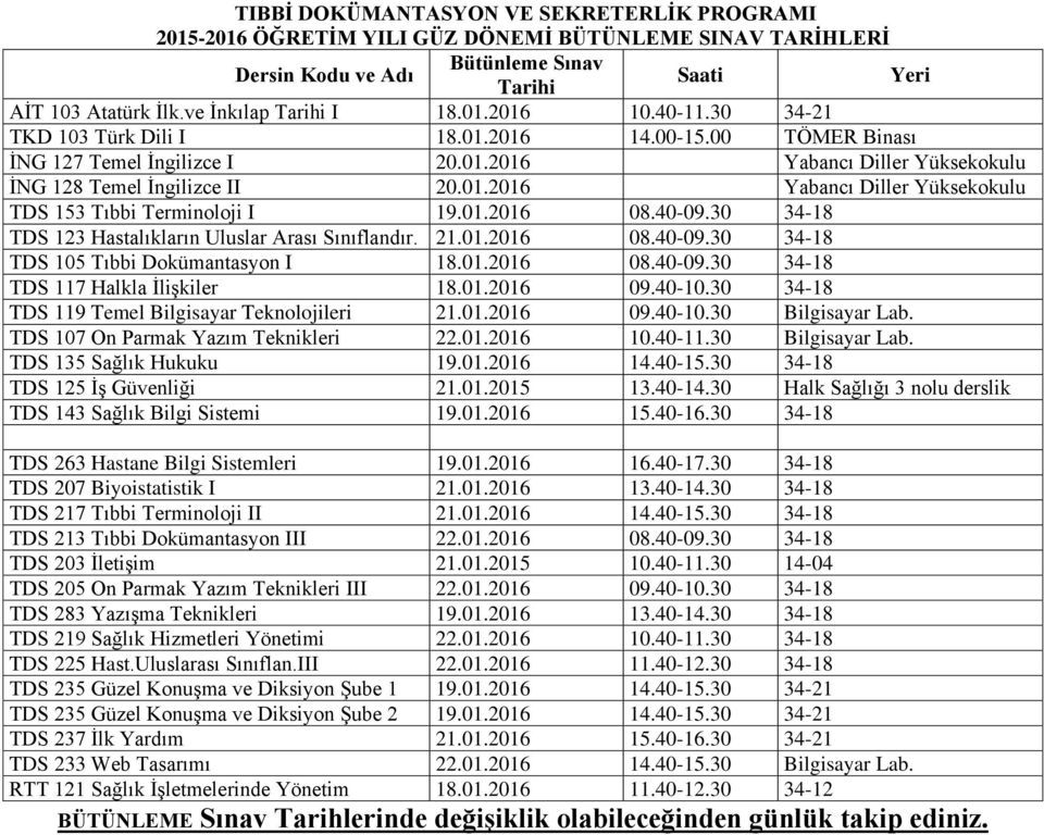 30 34-18 TDS 119 Temel Bilgisayar Teknolojileri 21.01.2016 09.40-10.30 Bilgisayar Lab. TDS 107 On Parmak Yazım Teknikleri 22.01.2016 10.40-11.30 Bilgisayar Lab. TDS 135 Sağlık Hukuku 19.01.2016 14.