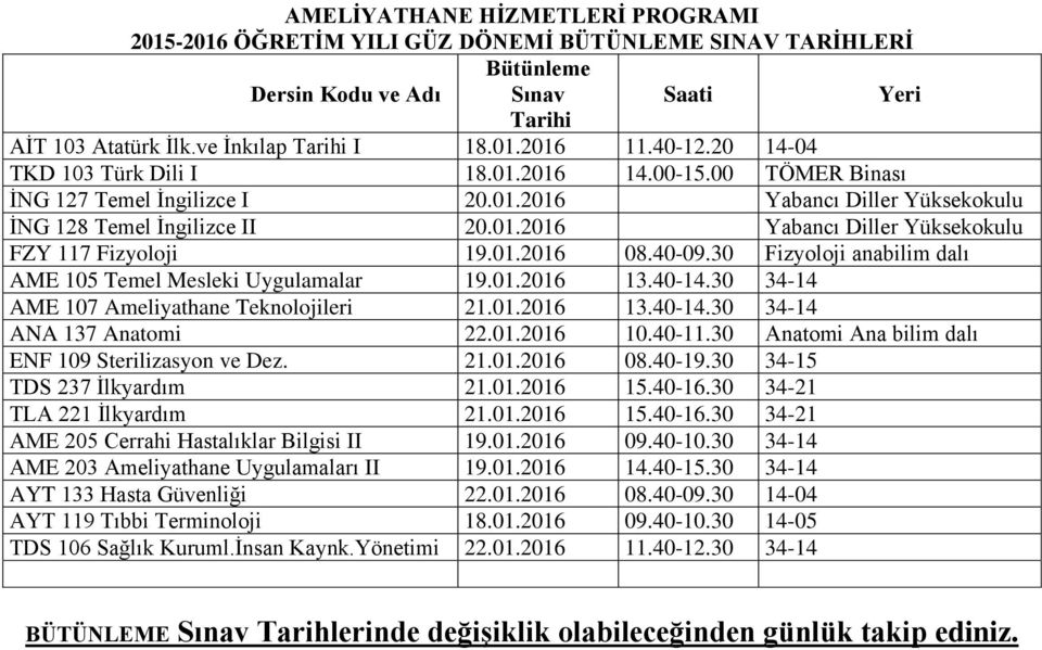 30 Anatomi Ana bilim dalı ENF 109 Sterilizasyon ve Dez. 21.01.2016 08.40-19.30 34-15 TDS 237 İlkyardım 21.01.2016 15.40-16.30 34-21 TLA 221 İlkyardım 21.01.2016 15.40-16.30 34-21 AME 205 Cerrahi Hastalıklar Bilgisi II 19.