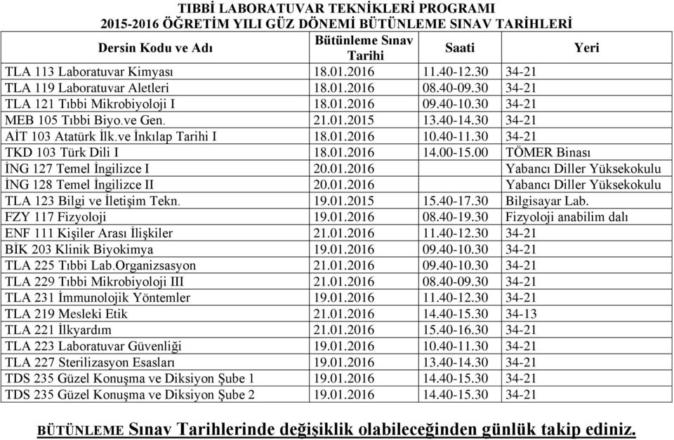 30 Bilgisayar Lab. FZY 117 Fizyoloji 19.01.2016 08.40-19.30 Fizyoloji anabilim dalı ENF 111 Kişiler Arası İlişkiler 21.01.2016 11.40-12.30 34-21 BİK 203 Klinik Biyokimya 19.01.2016 09.40-10.