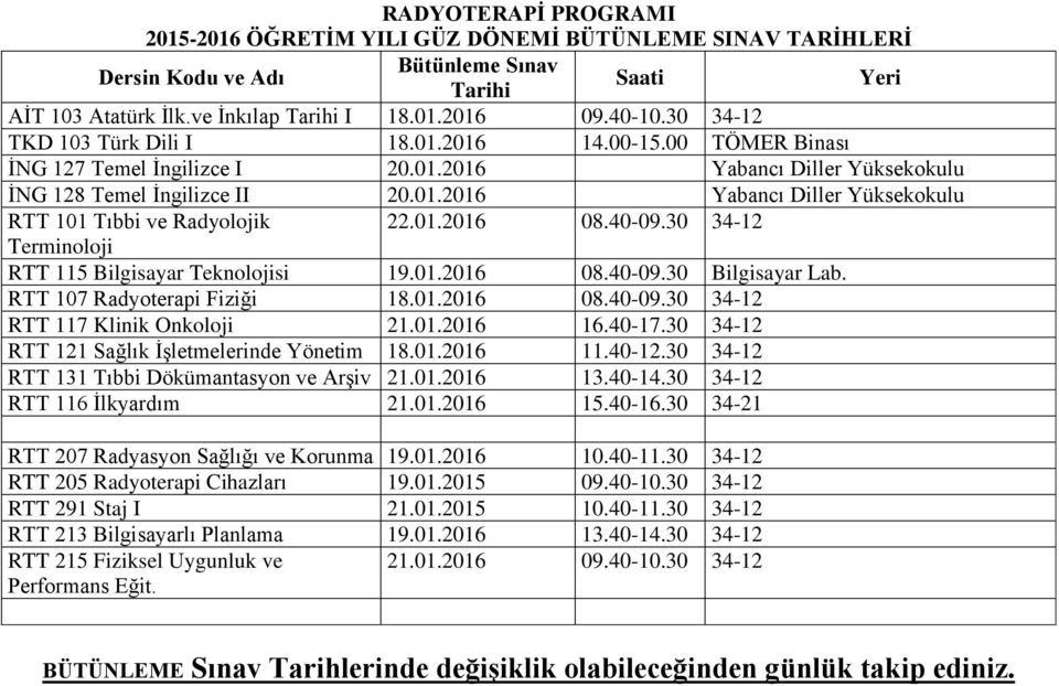 30 34-12 RTT 131 Tıbbi Dökümantasyon ve Arşiv 21.01.2016 13.40-14.30 34-12 RTT 116 İlkyardım 21.01.2016 15.40-16.30 34-21 RTT 207 Radyasyon Sağlığı ve Korunma 19.01.2016 10.40-11.