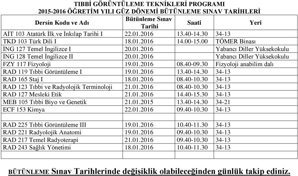 01.2016 14.40-15.30 34-13 MEB 105 Tıbbi Biyo ve Genetik 21.01.2015 13.40-14.30 34-21 ECF 153 Kimya 22.01.2016 09.40-10.30 34-13 RAD 225 Tıbbi Görüntüleme III 19.01.2016 10.40-11.