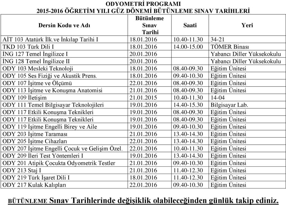 40-11.30 14-04 ODY 111 Temel Bilgisayar Teknolojileri 19.01.2016 14.40-15.30 Bilgisayar Lab. ODY 117 Etkili Konuşma Teknikleri 19.01.2016 08.40-09.