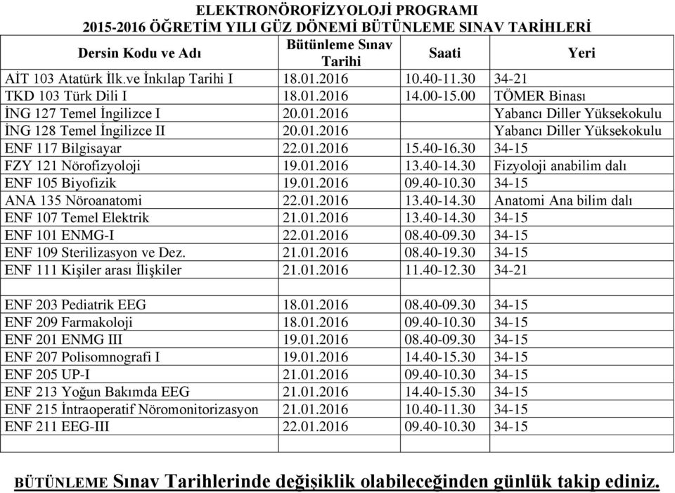 01.2016 08.40-09.30 34-15 ENF 109 Sterilizasyon ve Dez. 21.01.2016 08.40-19.30 34-15 ENF 111 Kişiler arası İlişkiler 21.01.2016 11.40-12.30 34-21 ENF 203 Pediatrik EEG 18.01.2016 08.40-09.30 34-15 ENF 209 Farmakoloji 18.