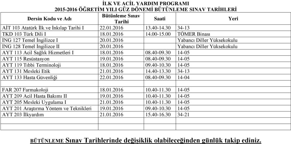 30 34-13 AYT 133 Hasta Güvenliği 22.01.2016 08.40-09.30 14-04 FAR 207 Farmakoloji 18.01.2016 10.40-11.30 14-05 AYT 209 Acil Hasta Bakımı II 19.01.2016 10.40-11.30 14-05 AYT 205 Mesleki Uygulama I 21.