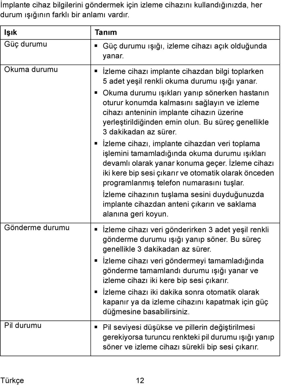 Okuma durumu ışıkları yanıp sönerken hastanın oturur konumda kalmasını sağlayın ve izleme cihazı anteninin implante cihazın üzerine yerleştirildiğinden emin olun.