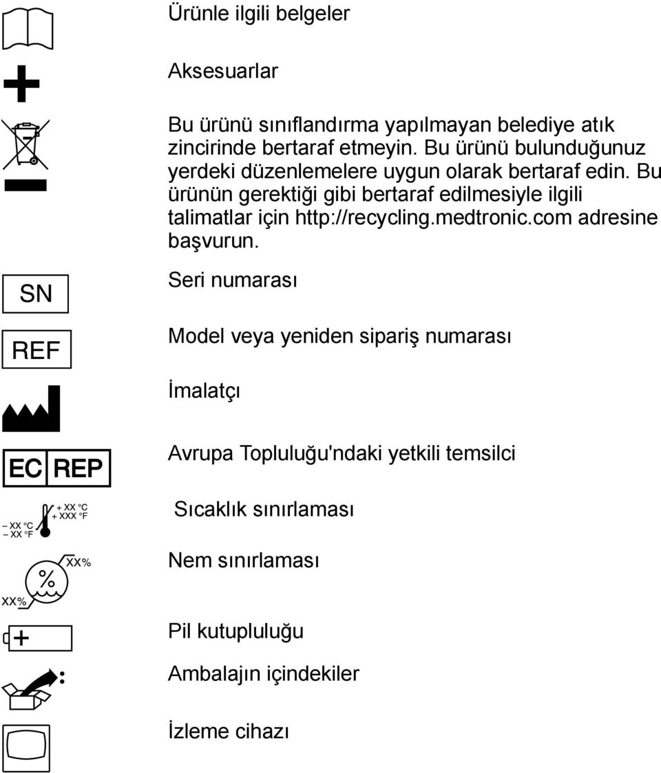 Bu ürünün gerektiği gibi bertaraf edilmesiyle ilgili talimatlar için http://recycling.medtronic.com adresine başvurun.