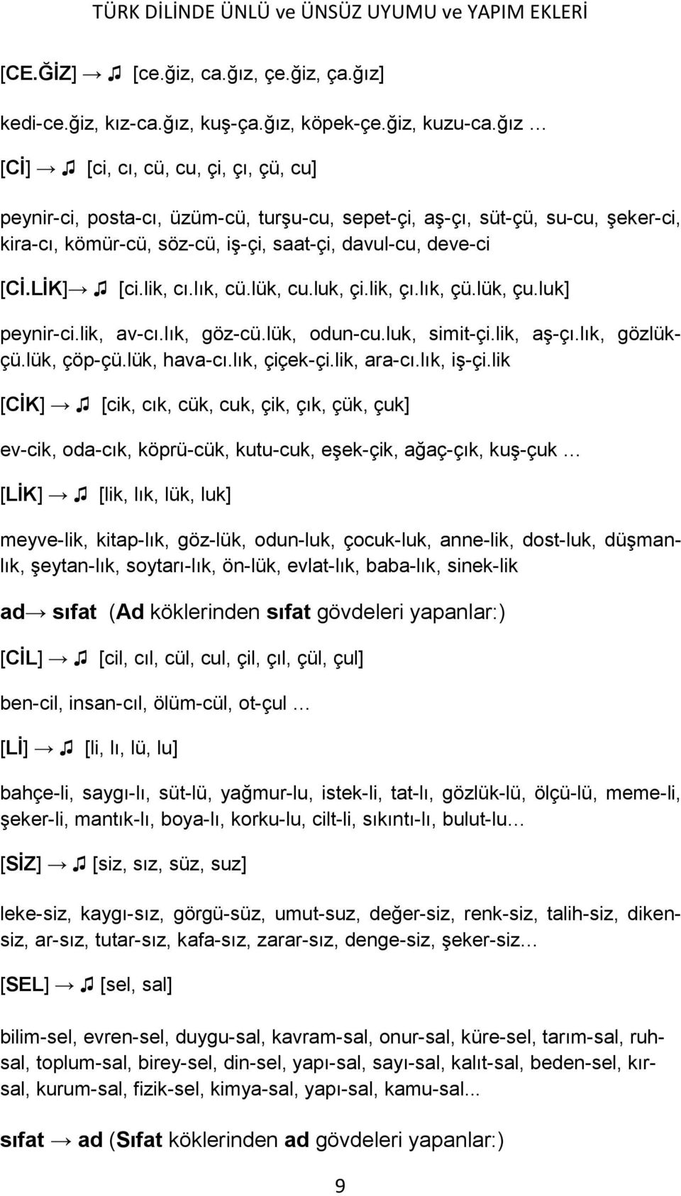 lik, cı.lık, cü.lük, cu.luk, çi.lik, çı.lık, çü.lük, çu.luk] peynir-ci.lik, av-cı.lık, göz-cü.lük, odun-cu.luk, simit-çi.lik, aş-çı.lık, gözlükçü.lük, çöp-çü.lük, hava-cı.lık, çiçek-çi.lik, ara-cı.