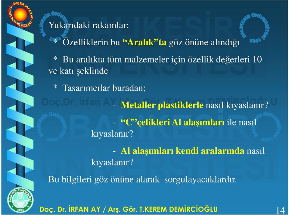 - C çelikleri Al alaşımları ile nasıl kıyaslanır? - Al alaşımları kendi aralarında nasıl kıyaslanır?