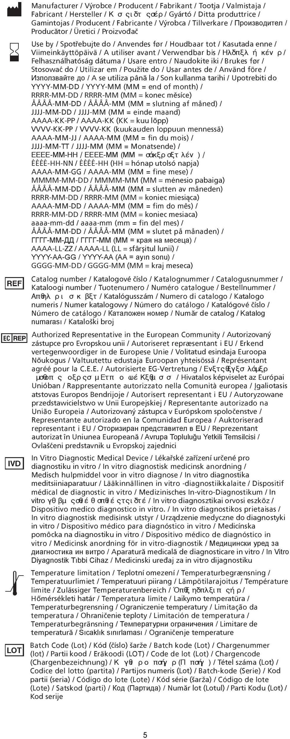 Çìåñïìçßá ëþîçò / Felhasználhatóság dátuma / Usare entro / Naudokite iki / Brukes før / Stosowaæ do / Utilizar em / Použite do / Usar antes de / Använd före / Използвайте до / A se utiliza pânã la /