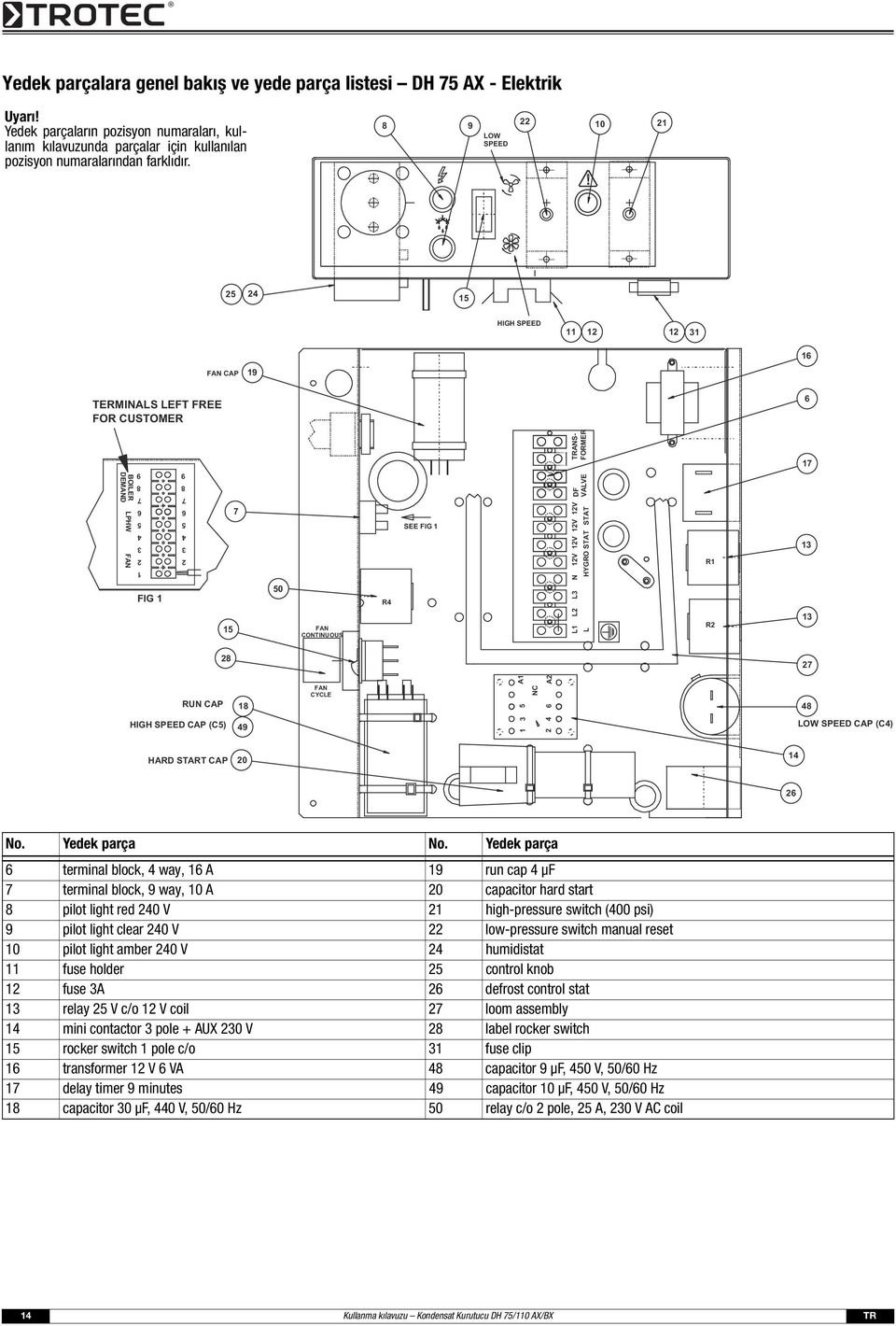 R R 8 RUN CAP HIGH SPEED CAP (C5) 8 9 FAN CYCLE 5 A NC A 8 LOW SPEED CAP (C) HARD START CAP 0 No. Yedek parça No.