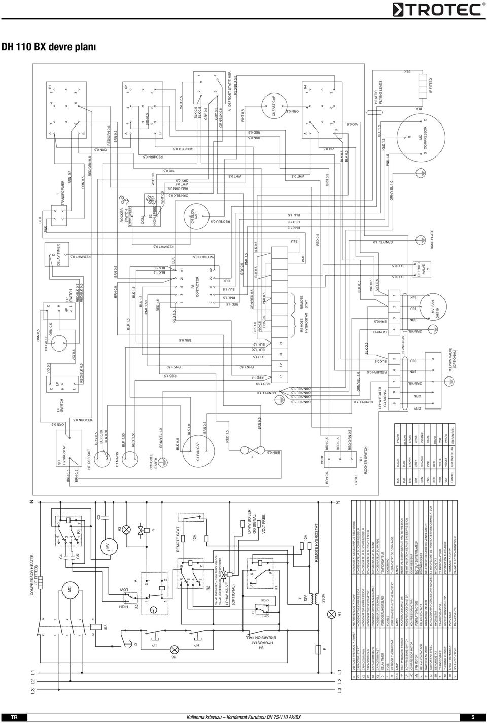 SCHNELL CONDENSATEUR DU RAPIDE D DELAY TIMER VERZOGERUNGSRELAIS TEMPORISATEUR FUSE FUSIBLE SICHERUNG FT DEFROST THERMOSTAT VEREISUNGSSCHUTZTHERMOSTAT THERMOSTAT DE DEGIVRAGE H- LAMP LAMPE LAMPE HP